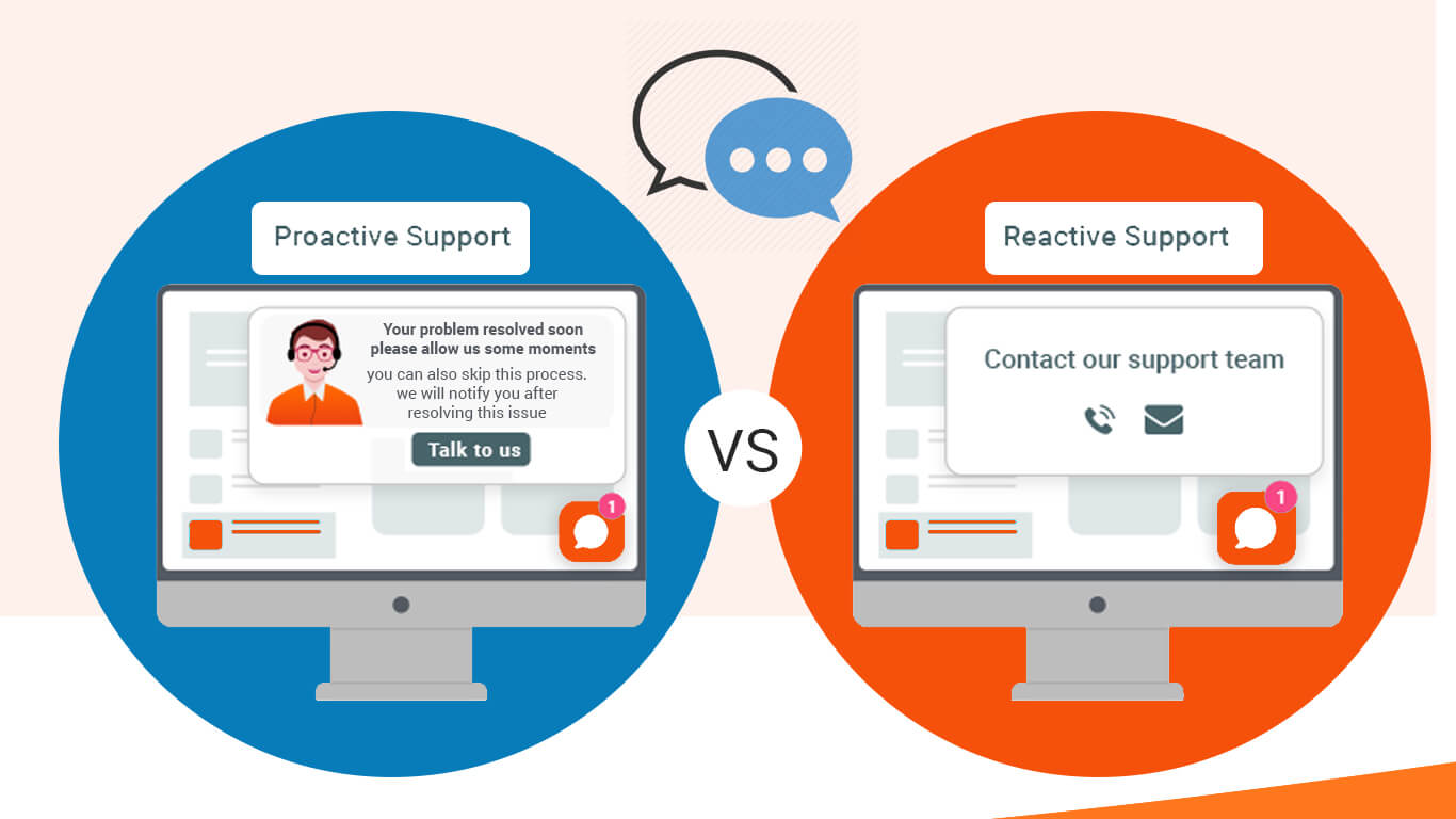 Proactive vs. Reactive IT Support